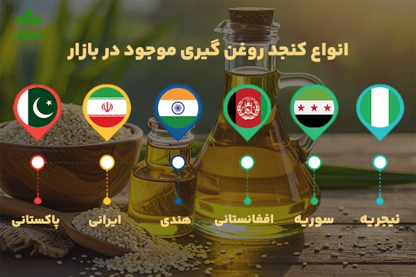 انواع کنجد مخصوص روغن گیری موجود در بازار ایران